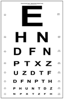 eyechart